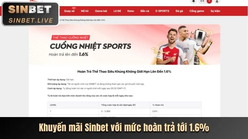 Các chương trình khuyến mãi của 678wim